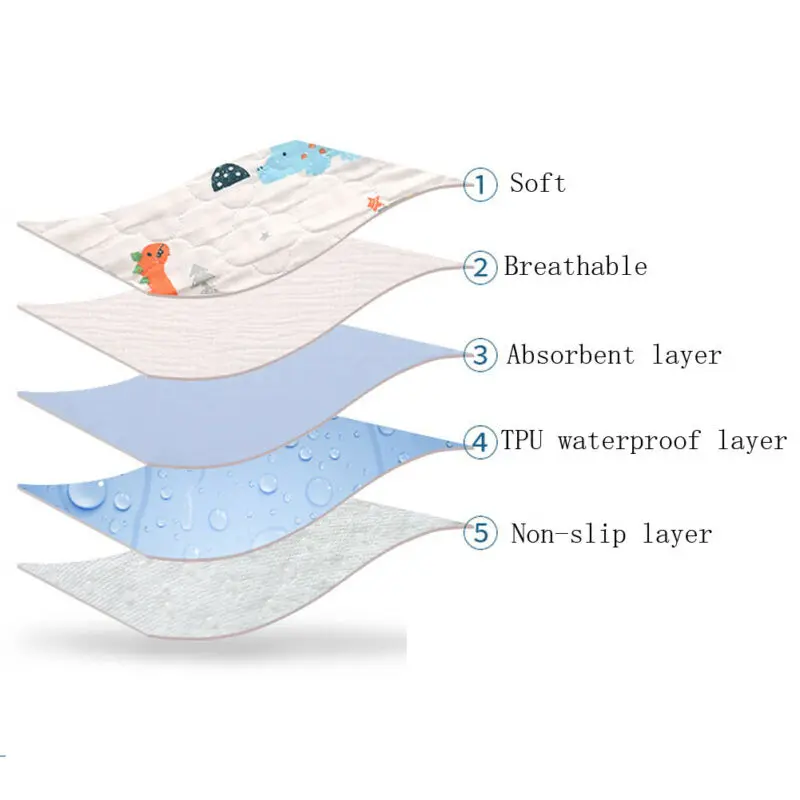 Для маленьких мальчиков и девочек младенческие пеленки подгузник не впитывают
