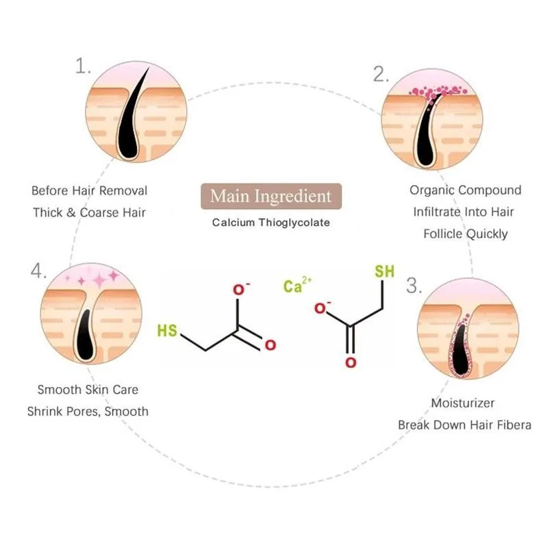 

24K Gold Hair Removal Cream For Body Leg Armpit Hair Inhibitor Growth Stop Depilatory Beauty Cream Painless Summer Hair Wom F2D9