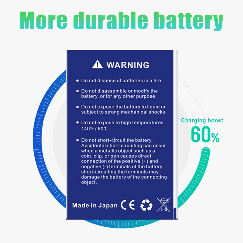 Аккумулятор для LG P970 P690 P693 E510 P698 C660 MS840 L5 E400 E610 E730 4600 мАч