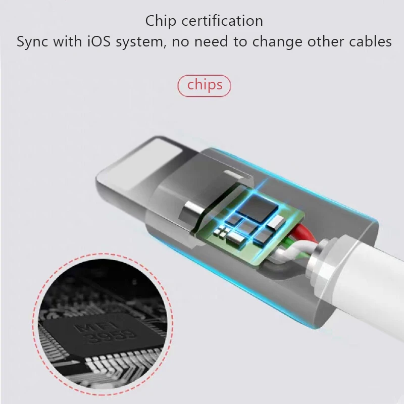 5 футов OTG Lightning к Micro USB DAC кабель для iPhone12 X 8 7 iPad MOOER EG150 Roland GO MIXER PRO MIDI клавиатура