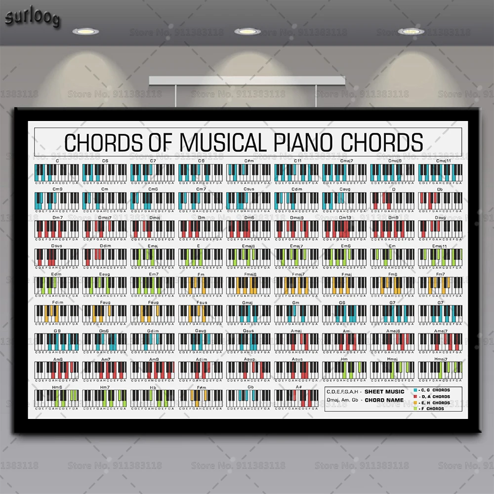 Piano Chord Key Wall Art Poster Music Graphic Exercise Hot Pictures Prints Canvas Painting for Living Room Home Decor | Дом и сад