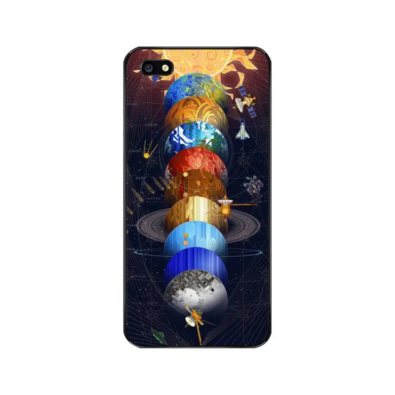 

Space Planet Phone Case For OPPO R9 R11 R15 R17 RENO Realme S PLUS Normal 2z 3 5 C2 pro