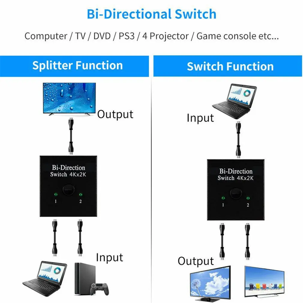 

4K UHD HDMI Splitter HDMI Switch Switcher Out Amplifier 1080P 4kx2k HDMI Switcher 1X2 2X1 Split 1 in 2 2 Ports Bi-directional .