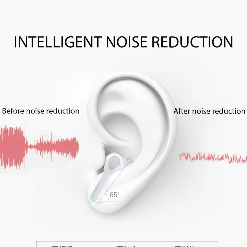G9 Mini Wireless Headset High Sound Quality Stereo Intelligent Noise Reduction Binaural Wireless Headset enlarge