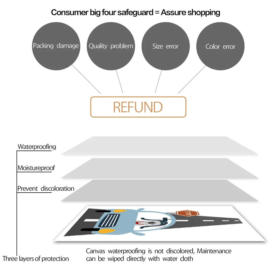 Детская площадка с рисунком детского автомобиля мультяшный мир Настенная