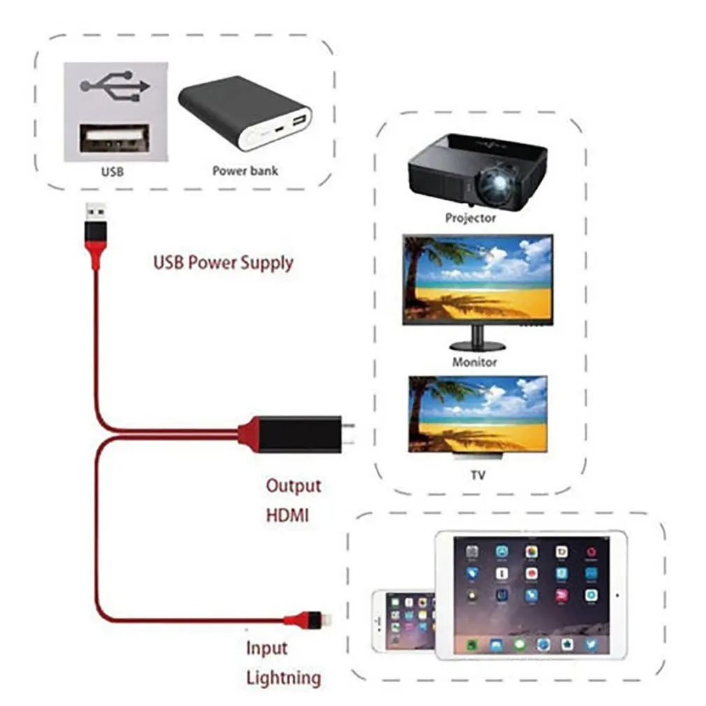 1080P HDTV адаптер HDMI кабель папа к USB 2 0 мужчина и женщина HD видео конвертер Код для