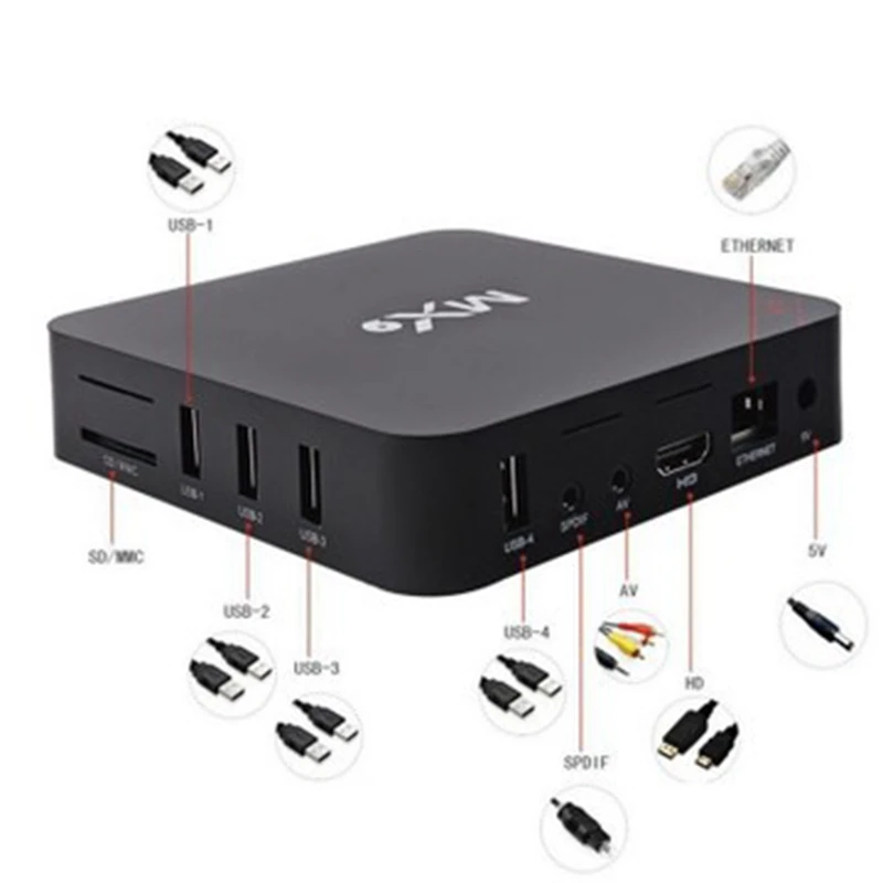 mx9 top box 4k quad core 1gb ram 8gb rom android 10 1 tv box hd hdmi sd slot 2 4ghz wifi tv box media player us plug free global shipping