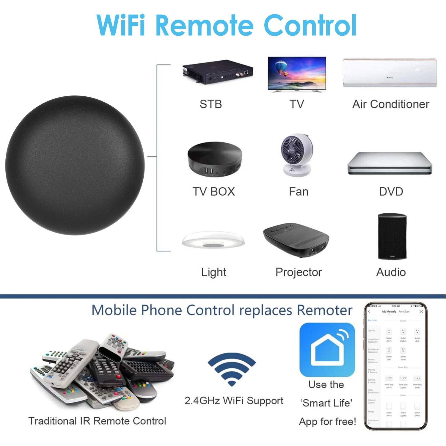 

TUYA Wifi Smart Remote Controller for Smart Home Compatible with Alexa Google Home Universal Intelligent App Remote Controller