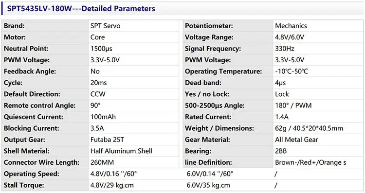 

SPT5435LV 35kg 180W Large Torque Digital Standard Servo Water Proof For 1:8 1:10 RC Car Climber Airplane Metal Gear Case