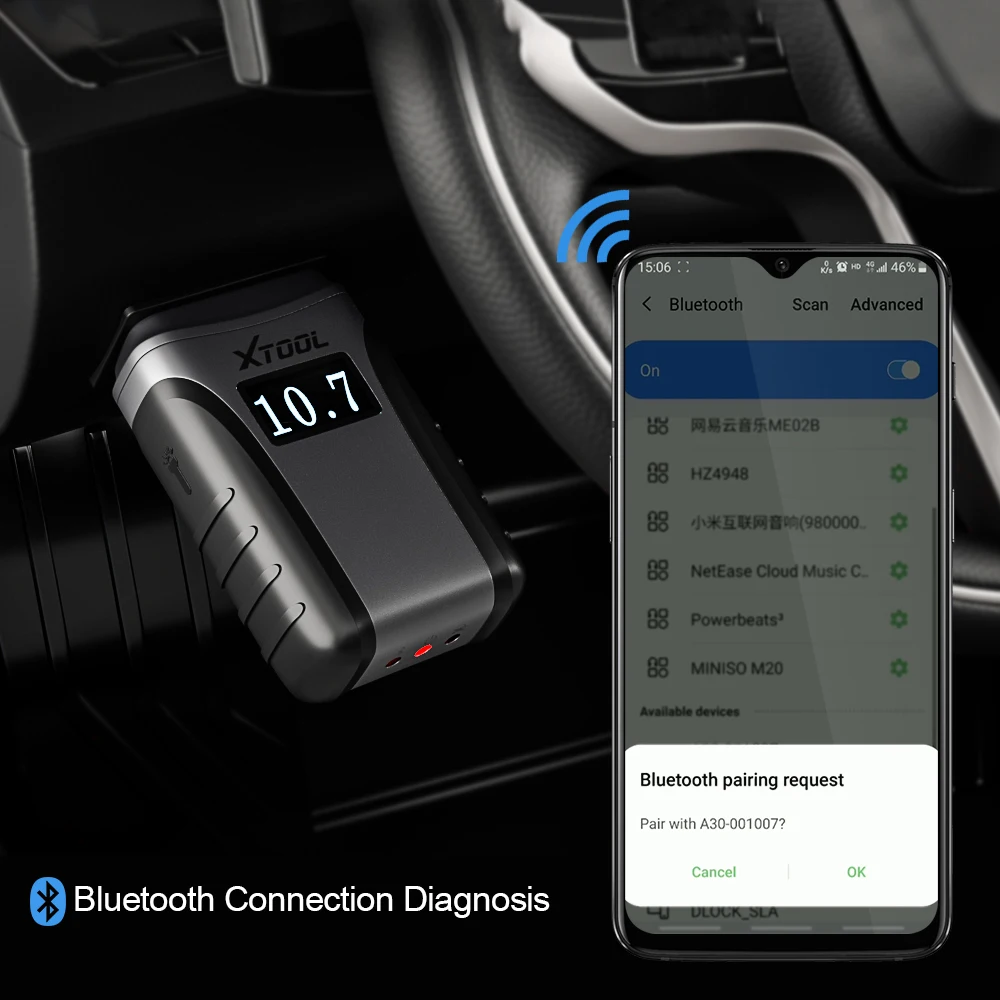 Диагностическая система XTOOL Anyscan A30 инструменты для полной диагностики OBD2