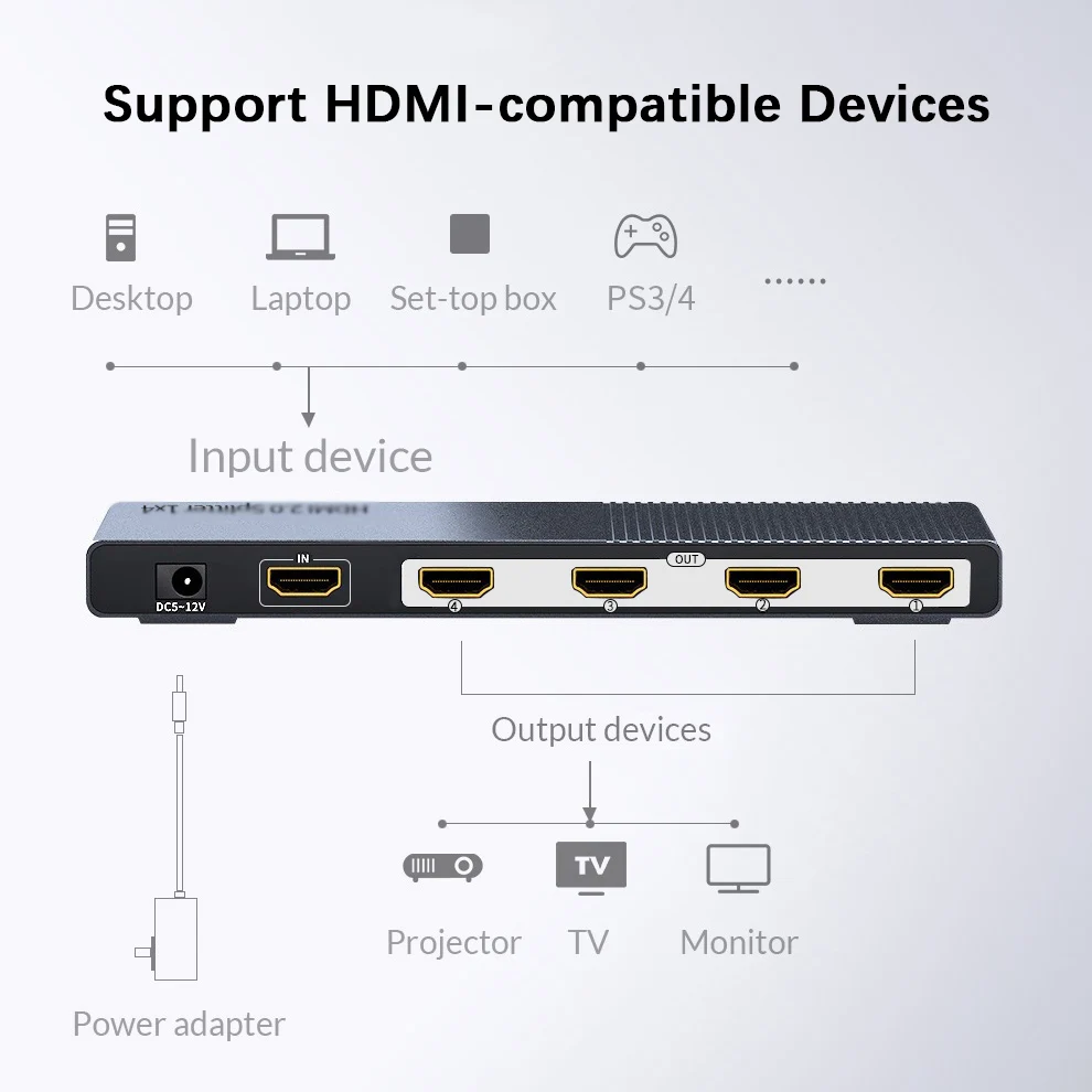 Разветвитель Unnlink HDMI совместимый с 2 0 1X4 UHD 4K @ 60 Гц 4:4:4 HDR HDCP 18Gbp 3D для Светодиодный