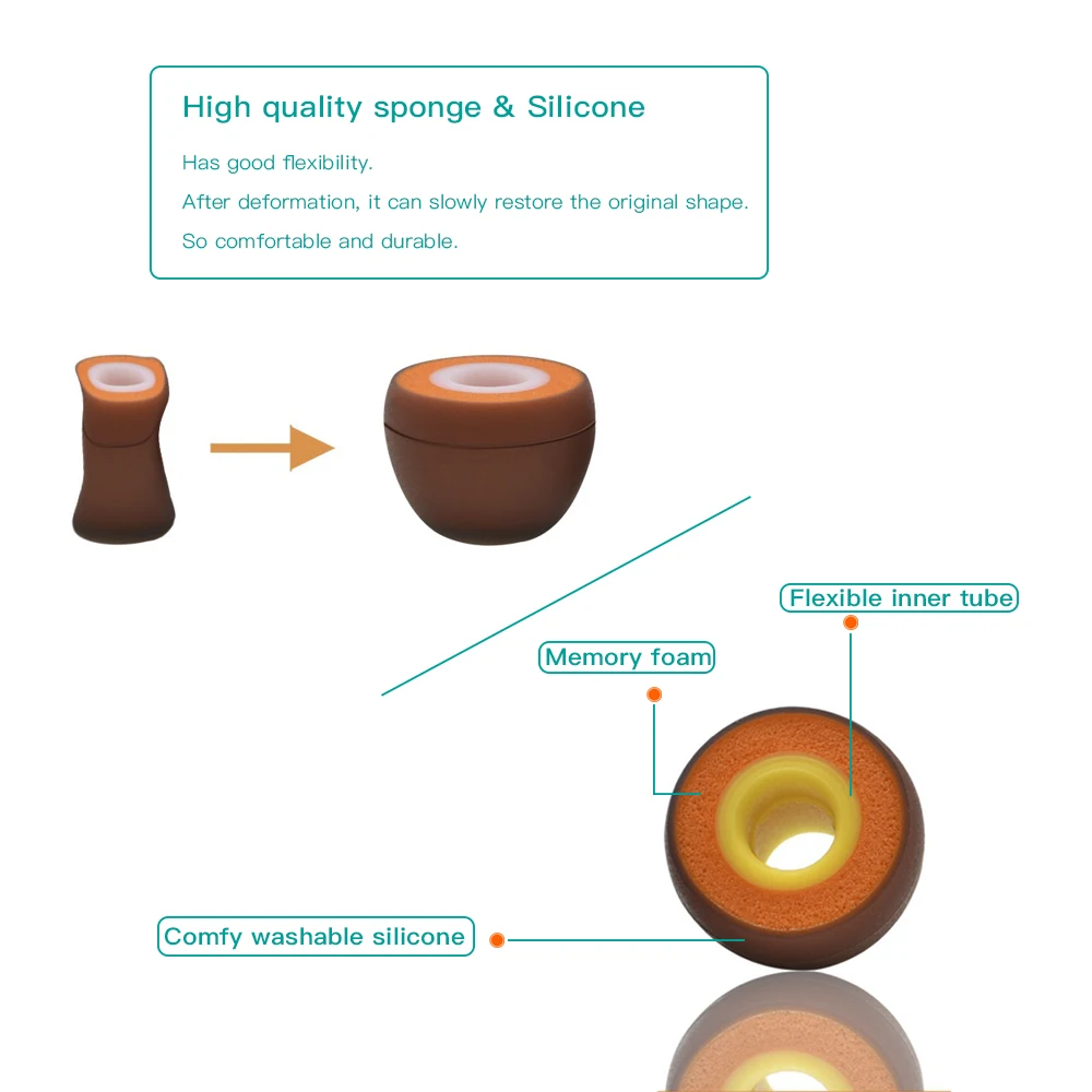 Сменные наушники Whiyo для SONY WF-1000XM3/ XBA-A1AP/ QOA розовые женские/AUDIOSENSE AQ3 силиконовые