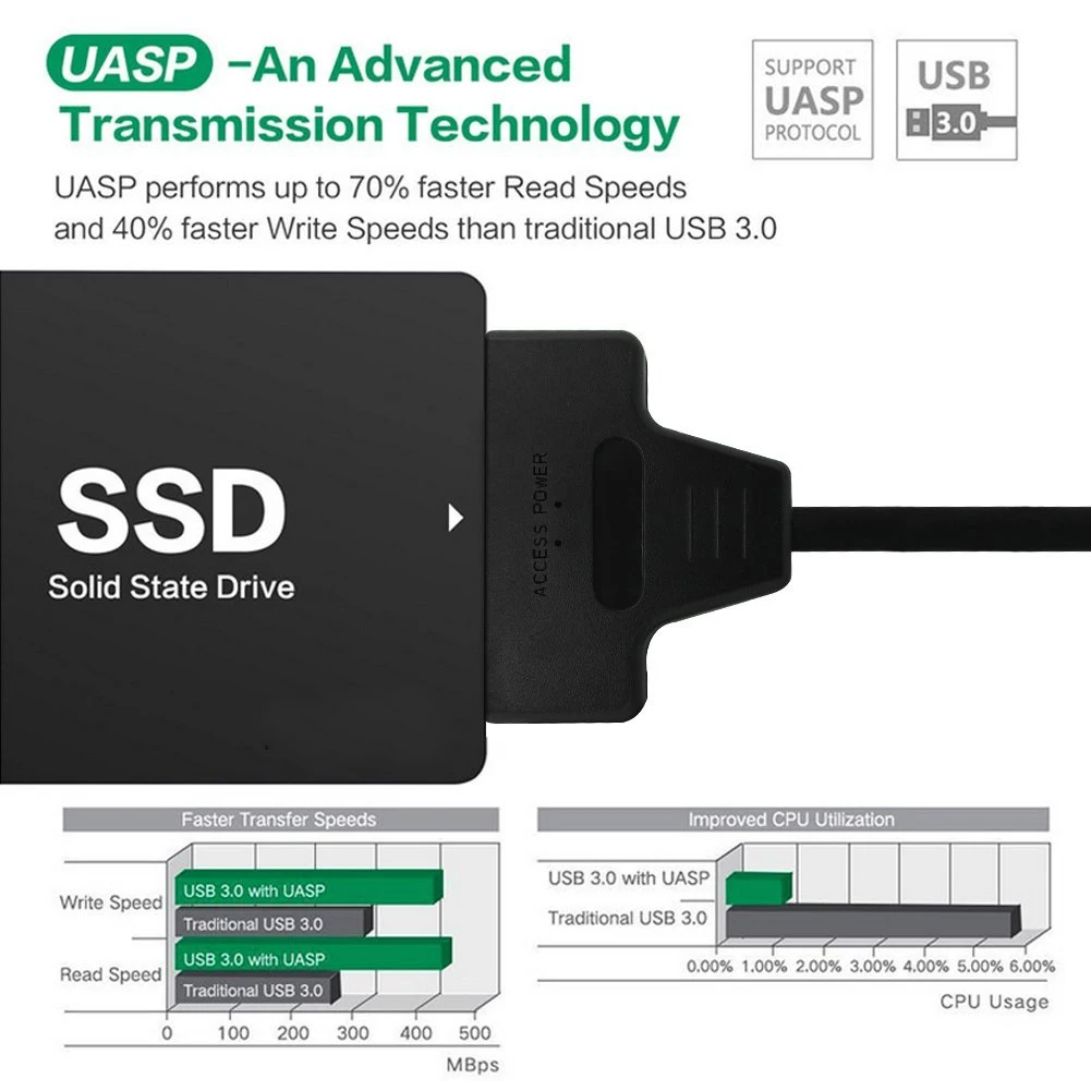 USB 3 0 до 2 5/3 5 дюймов IDE SATA жесткий диск адаптер HDD передачи конвертер Кабель HSJ-19 |
