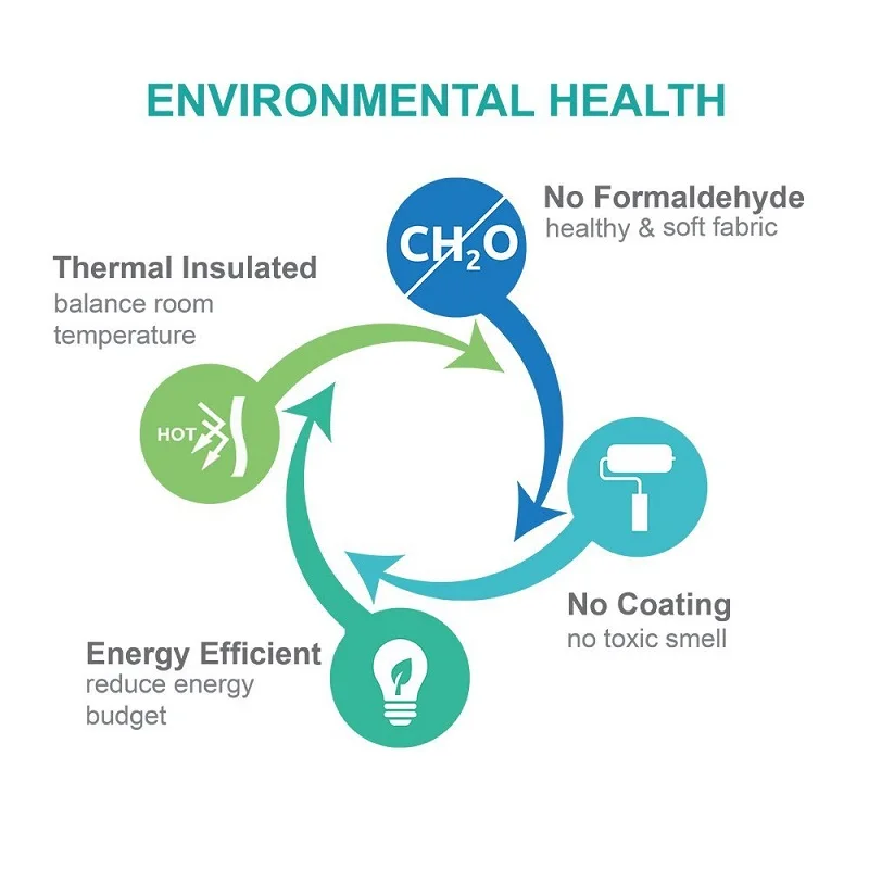 1 шт. двухслойные затемняющие шторы с черной подкладкой|Занавески| |