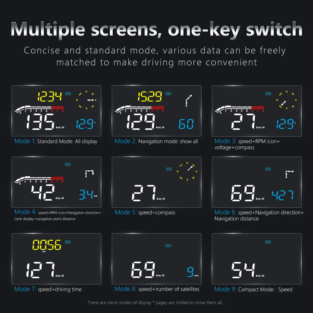 Система GPS OBD2 HUD D1 Head up diaplay Turbo цифровой спидометр навигатор бортовой компьютер