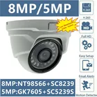 Металлическая потолочная купольная камера 85 МП 4K IP NT98566 + SC8239 3840*2160 H.265 IRC Onvif XMEYE радиатор с низким освещением и функцией распознавания лица