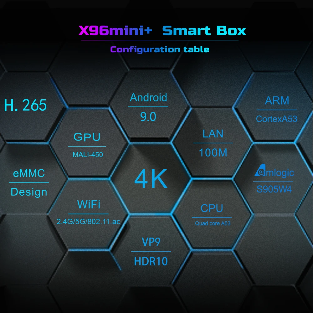 

TVIP Amlogic S905W4 Android 9.0 TV Box X96 Mini Plus Quad Core A53 Dual Wifi 4K Set Top Box Google Voice Youtube X96Mini