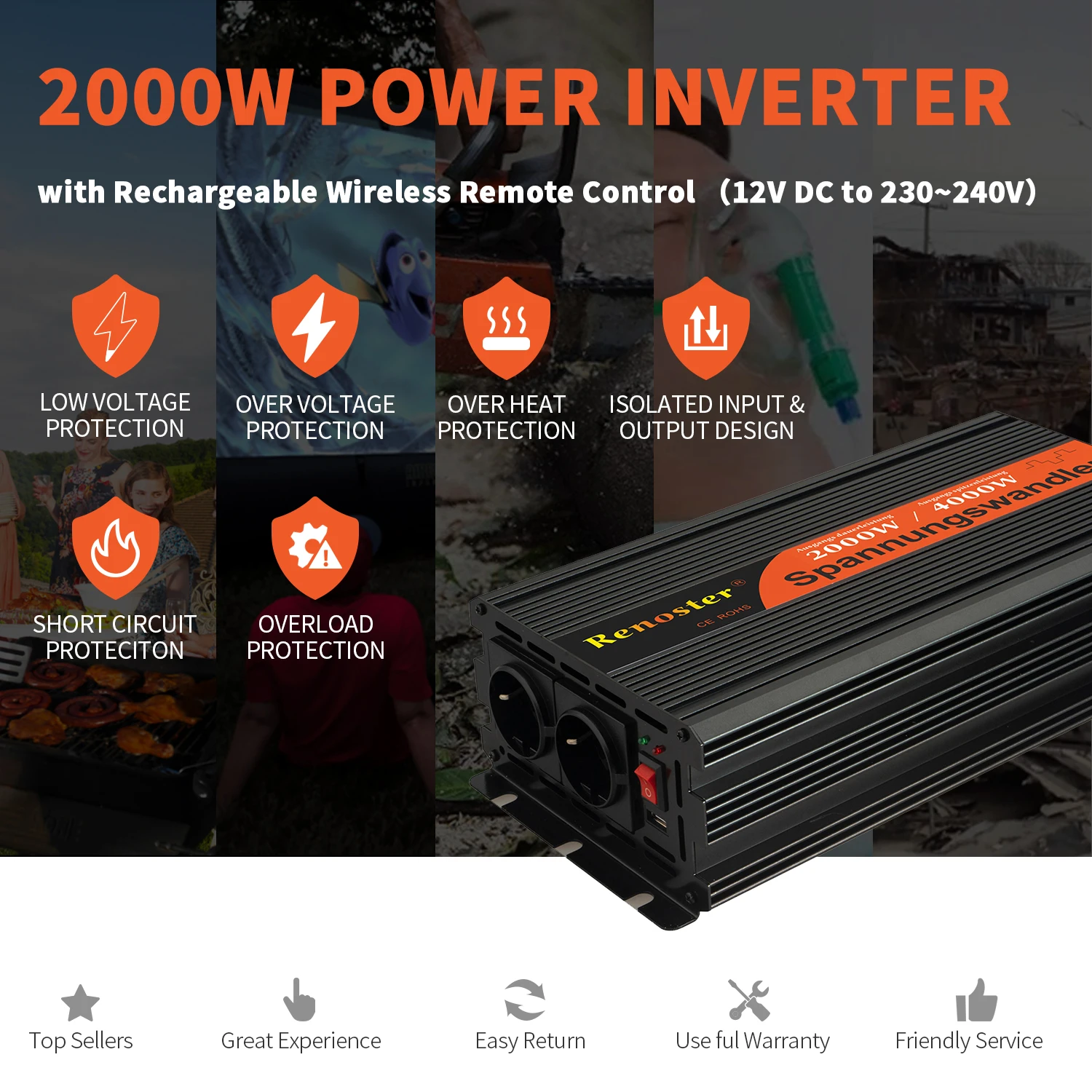 Инвертор немодулированного синусоидального сигнала преобразователь пиковый