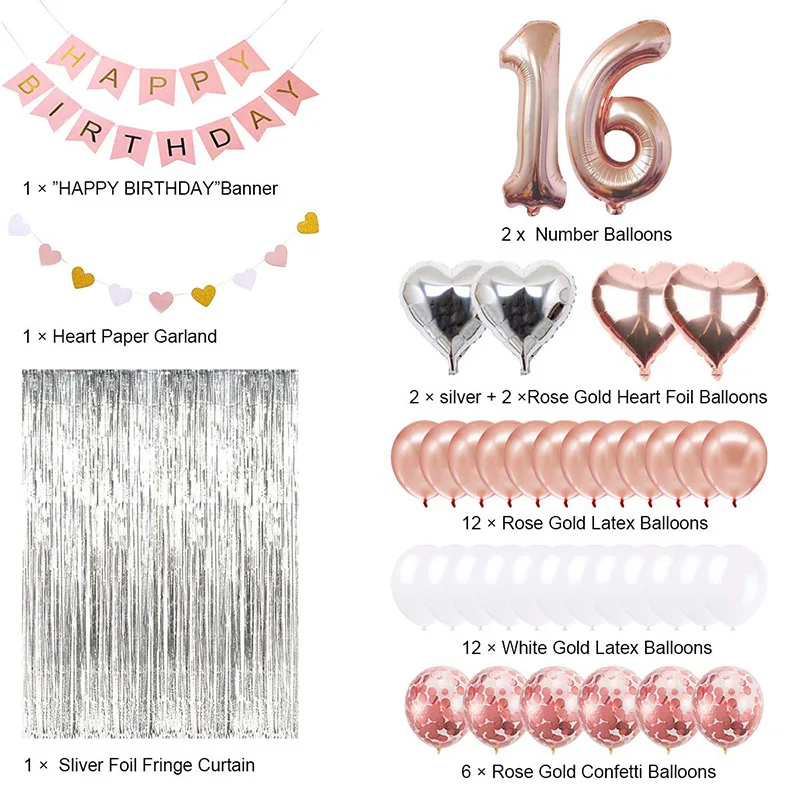

Wedding Birthday Party Balloons Happy Birthday Letter Foil Balloon Baby Shower Anniversary Event Party Decor Supplies Rose Gold