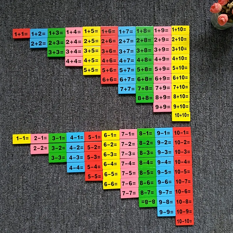

Children's Math Counting Blocks 110pcs Wooden Toys Domino Kids Digital Operation Teaching Homeschool Supplies Educational Gift