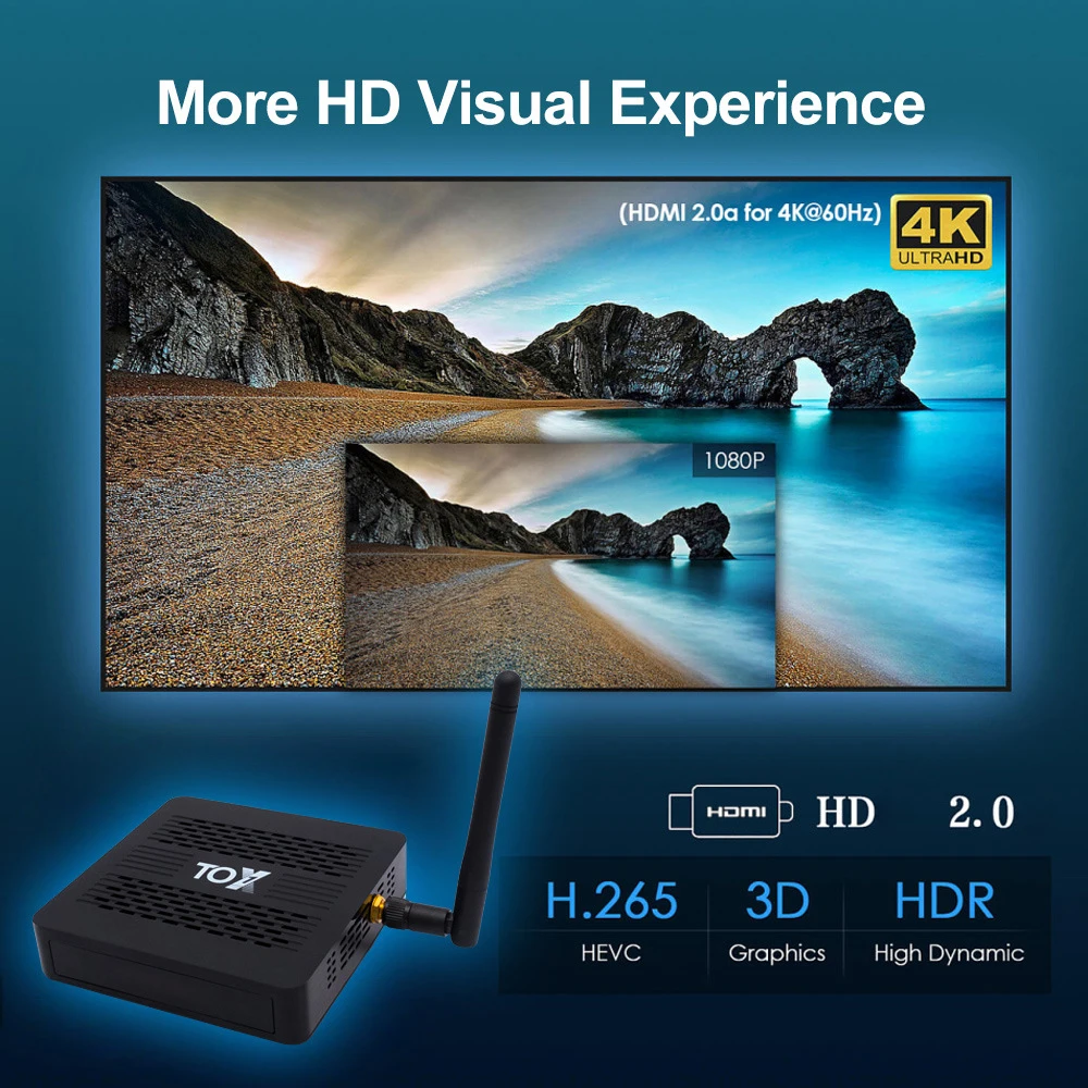 

Android 9.0, 4 , 32 , S905X3, ARM Cortex-A55, 1,9 , 8K Smart TV Box