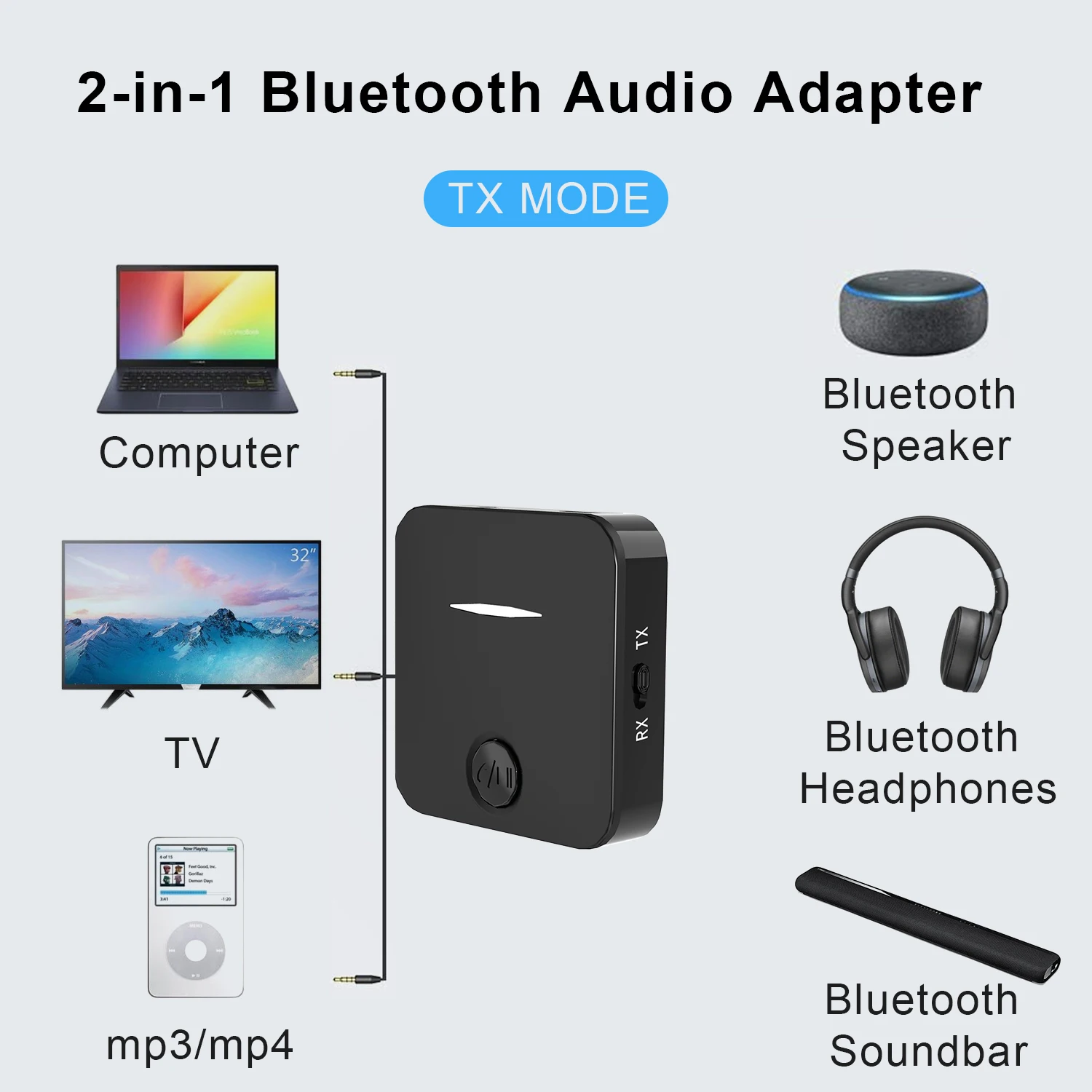 Bluetooth аудио приемник 3 5 мм AUX разъем RCA USB-ключ стерео беспроводной адаптер с