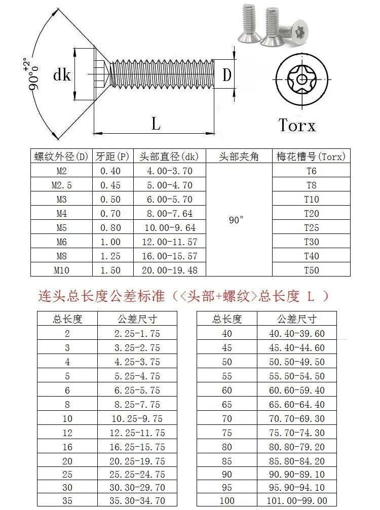 10/20 штук M3 M4 M5 M6 Torx головка потай вандалоустойчивые вандалоустойчивый винт A2 Нержавеющая сталь Анти-кражи винты