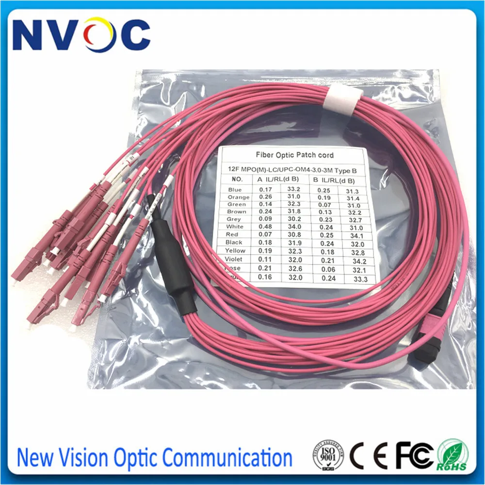 MM MPO Male(SENKO)-12xLC UPC 2 0 мм Fanout волоконно-оптический патч-корд 3 12C OM4 Mini Aqua LSZH круглый