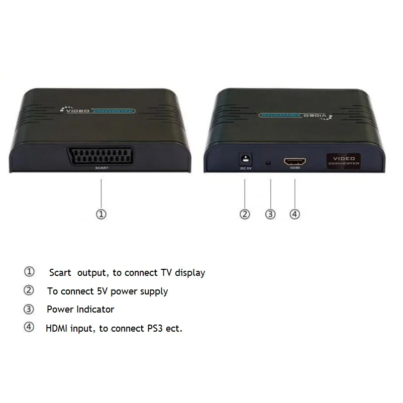 Конвертер LKV382 HDMI в Scart вход и выход композитный AV-адаптер для Blue Ray DVD STB SKY TV |
