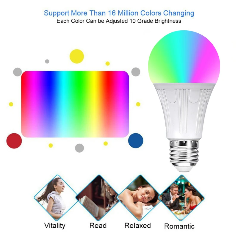 E27/E26/B22 85-265 в RGB светодиодный светильник 7 Вт Bluetooth Wifi умный контрольное приложение Светодиодная лампа ИК пульт дистанционного управления домашнее освещение