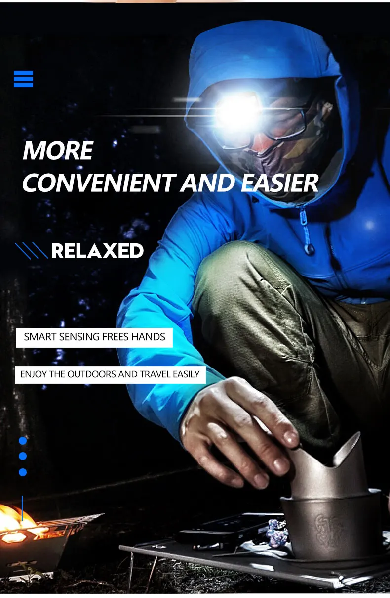 

Super Induction LED Headlamp USB Rechargeable Sensor Headlight Zoomable Head Flashlight Head Torch with Built-in Battery