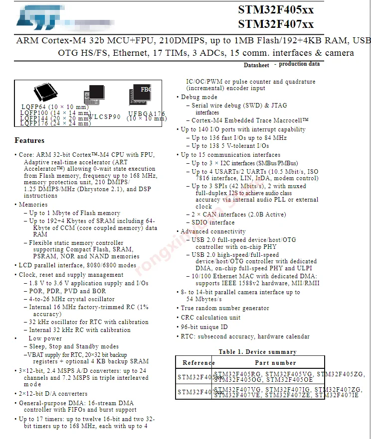 STM32F407ZGT6 LQFP144 STM32F407 ARM Cortex-M4 32b MCU+FPU up to 1MB Flash/192+4KB RAM USB OTG HS/FS 100% New original | Электроника