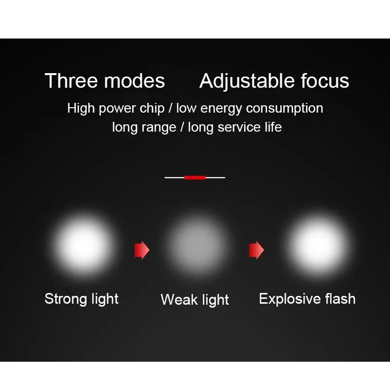 

800LM T6 Bike Led Lights 1200mAh Bicycle Light Set Zoom Usb Rechargeable Lanter Flashlight Waterproof Cycling Lamp For Bike
