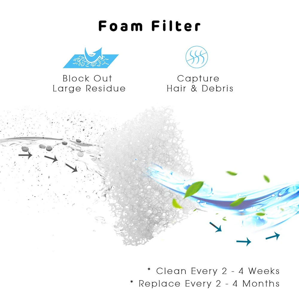 Автоматический фонтанчик с USB разъемом для воды в виде кошки объемом 2 5 л миска