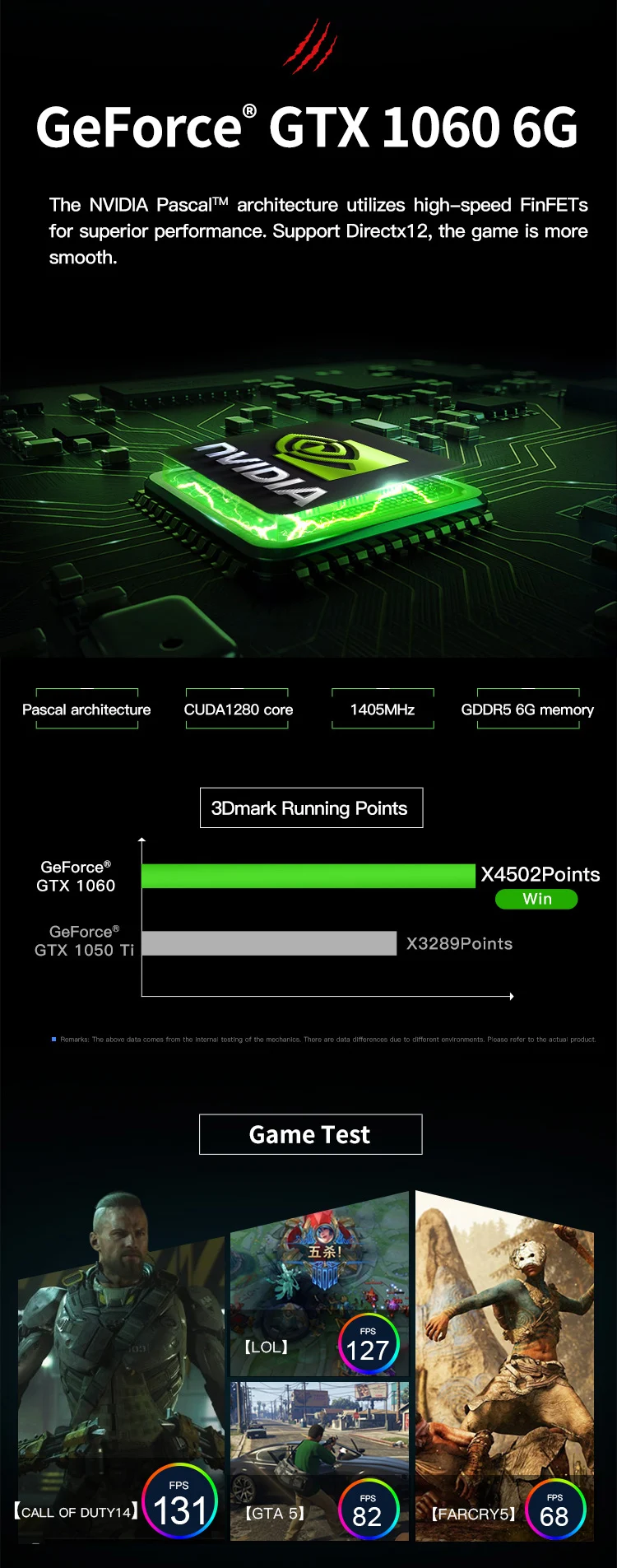 Игровой ноутбук Machenike T90-T6C(Intel Core i7-8750H+ GTX 1060 6G/8GB ram/256G SSD/15,6 ''144Hz72% NTSC) ноутбук Machenike-brande