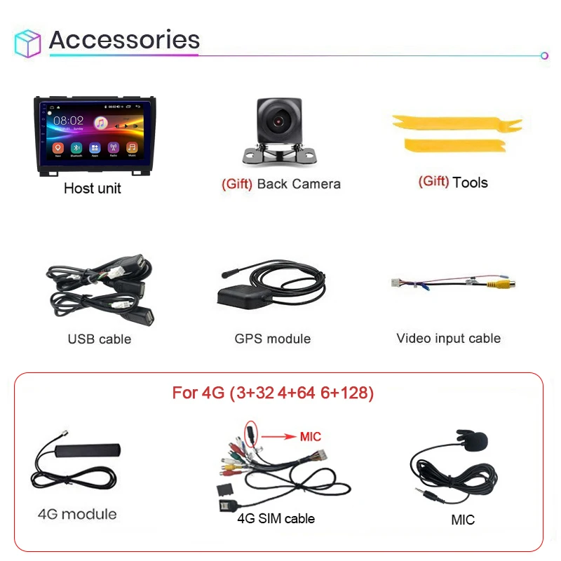 

COHO For Haval Hover H3/H5 2013-2016 Car Multimedia Player Radio Android 10.0 Octa-Core 6+128G