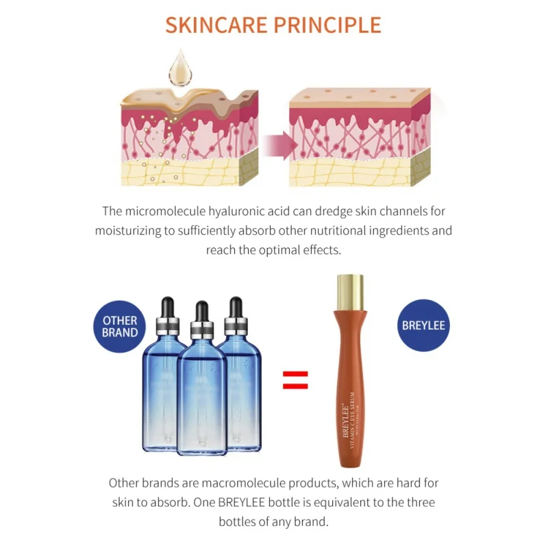 

Anti-oxidation Eye Serum Vitamin C Eye Roller Massage Whitening Remove Dark Spots Melanin Moisturizing Eyes Care Product
