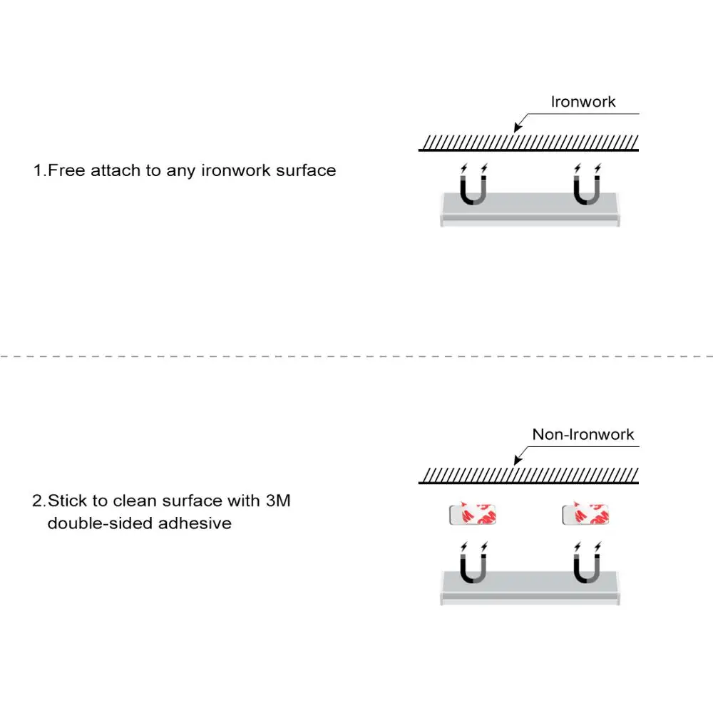 Беспроводной движения PIR Сенсор светодиодная подсветка под шкаф автоматическое