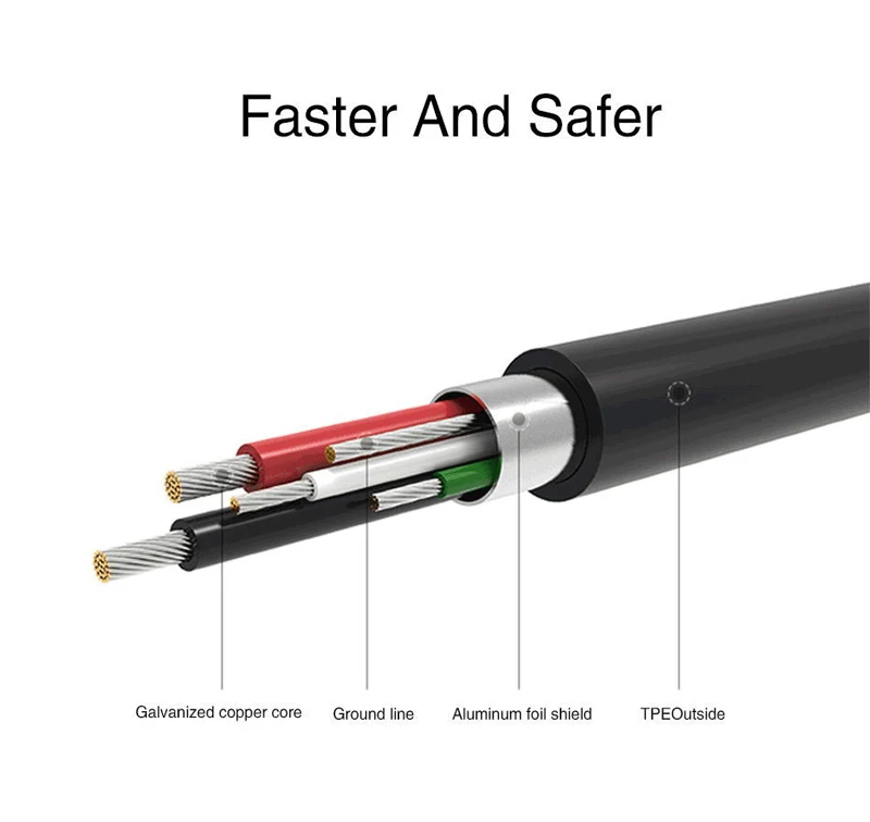 Дорожное зарядное устройство USB + зарядный кабель Micro для Samsung Galaxy A6 Plus J3 J4 J6 J7 J8 2018 J1