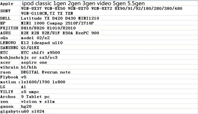 ce/zif SSD 32G 64G128G 256GB твердотельный drivese для iPod Classic 3Gen 160GB заменить MK1634GAL MK1231GAL HS12YHA MK8022GAA