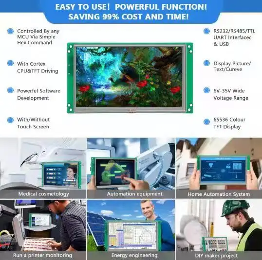 3 5 дюймов Сенсорная панель HMI ЖК-дисплей с платой контроллера + Программное