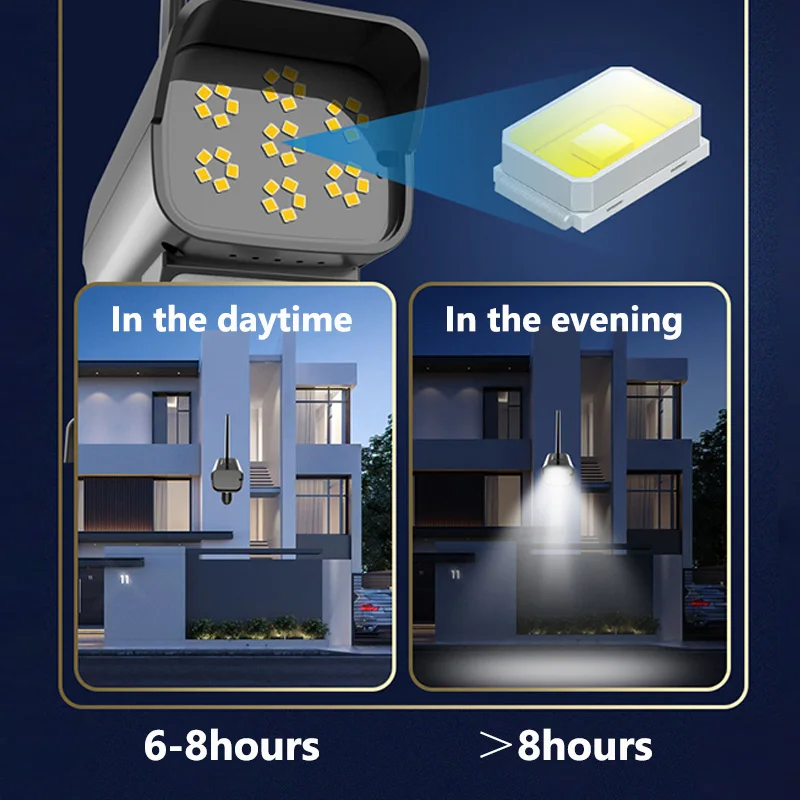 

Pocketman Solar Light Motion Sensor Security Dummy Camera Wireless Outdoor Flood Light IP65 Waterproof LED Lamp for Home Garden