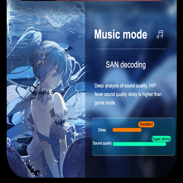 

Gaming Headsets 65ms Super Low Latency TWS Bluetooth Earphone Bass Audio Sound Positioning Wireless Headphones With Microphone