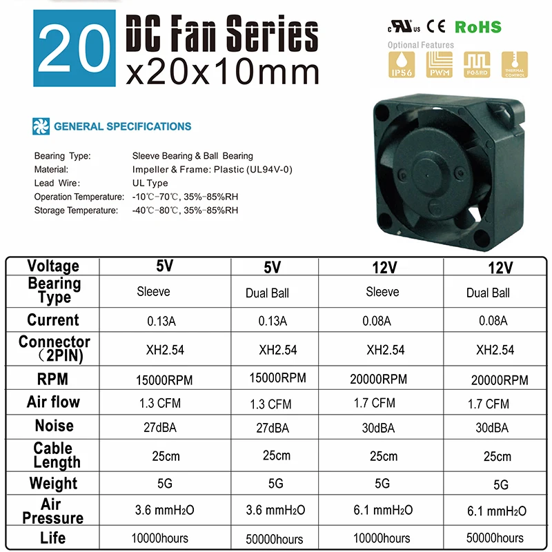 Мини микро маленький вентилятор охлаждения 20 мм тонкий 10 20X20X10mm 2010 DC 12V 0.08A для pm2.5