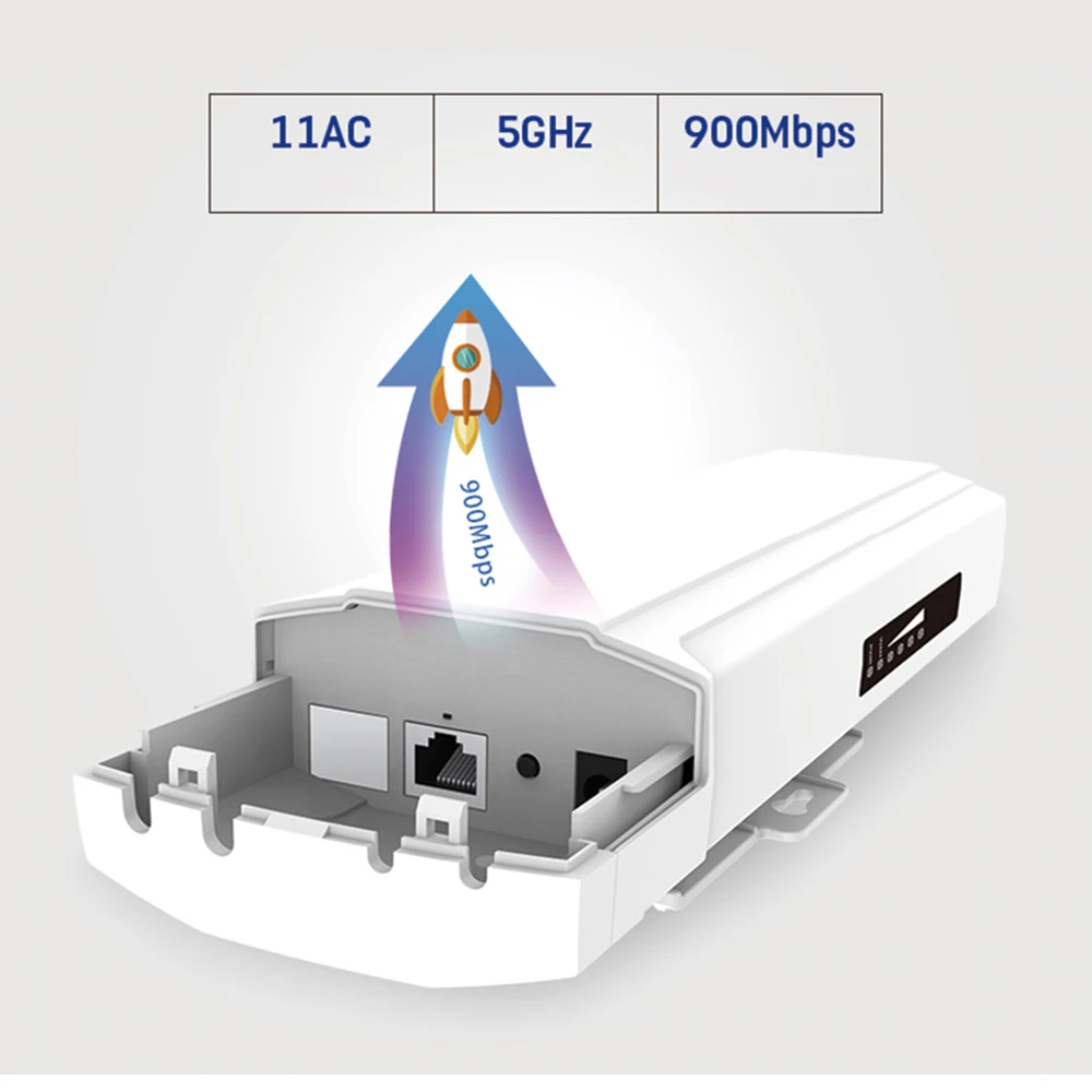 802.11AC 5 8 Ghz 900 Мбит/с интеллектуальная беспроводная передача видео точка-точка 10 км
