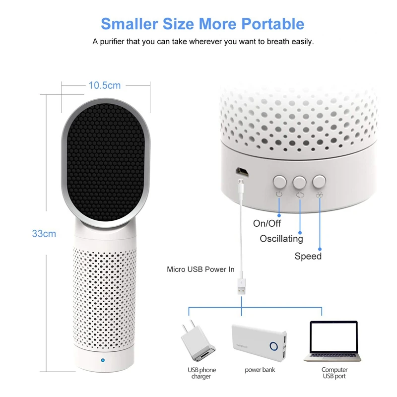Настольный очиститель воздуха с настоящим Hepa фильтром-портативный от запаха