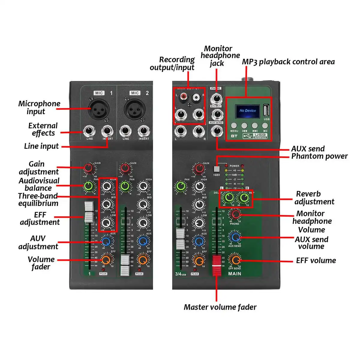 ЕС/США 7-канальный bluetooth цифровой микрофон звуковой Миксер с USB DJ звуковая