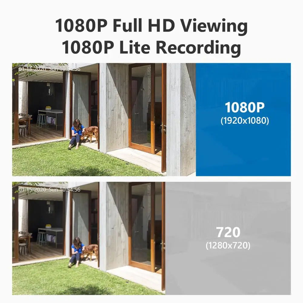 SANNCE – système de sécurité vidéo 8CH 1080P Lite, 5 en 1 1080N DVR avec 4x8x1080P, Kit de caméras de Surveillance d'extérieur étanche
