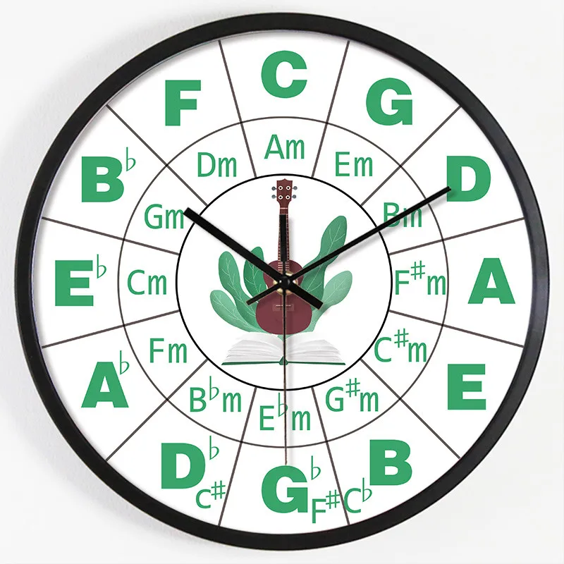 Настенные часы с изображением теории музыки современные украшения для гостиной