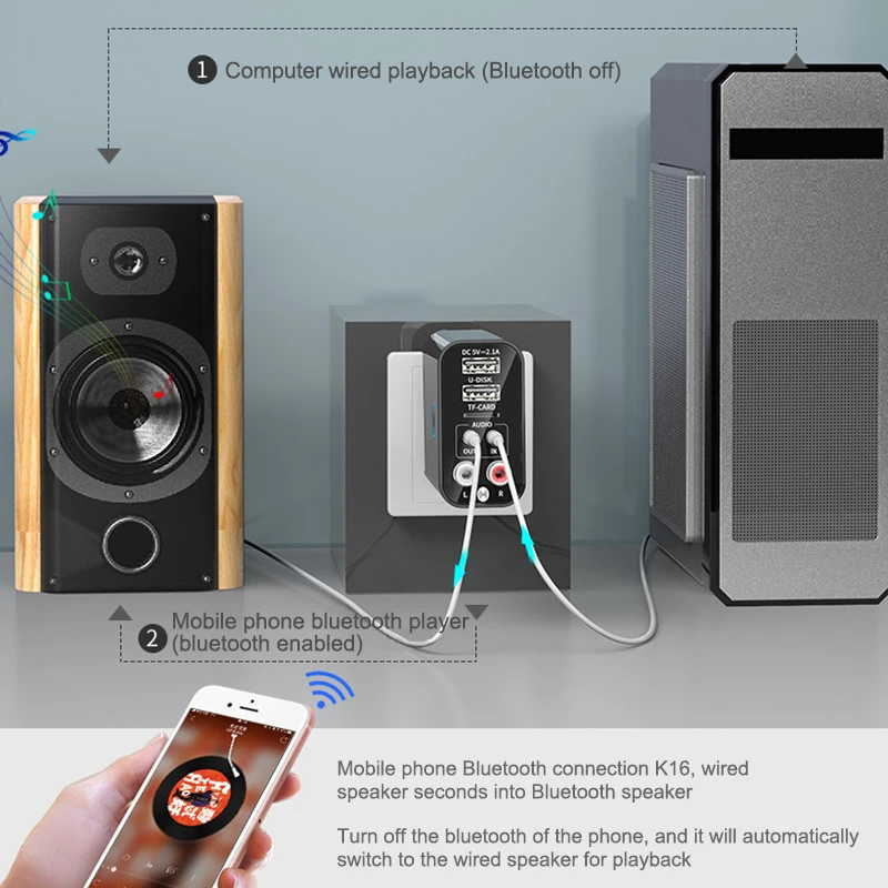 2 в 1 Bluetooth аудио приемник передатчик Беспроводной с разъемом подачи внешнего